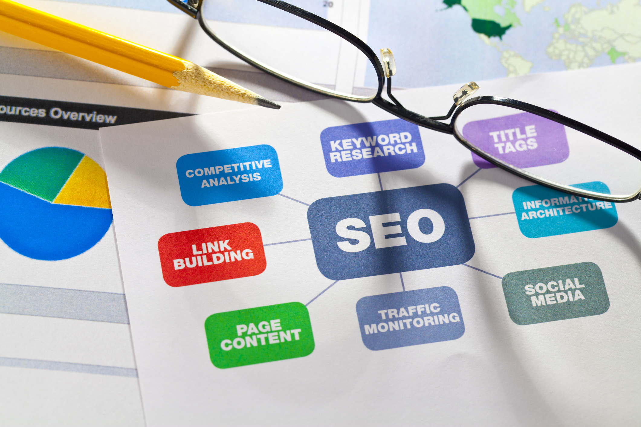 SEO Myths: What You Need To Know